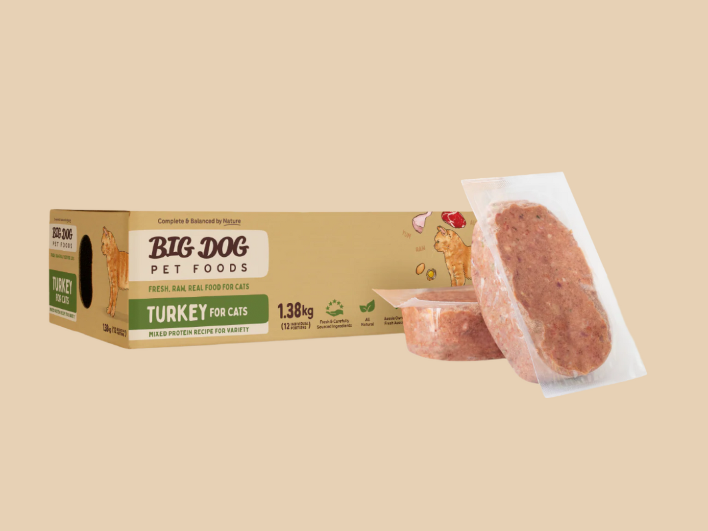 Big Dog Turkey 1.38kg (cat)